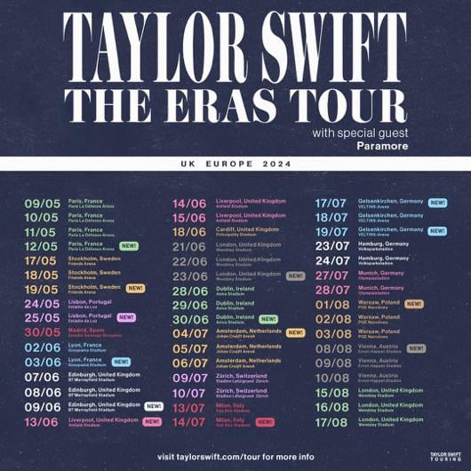 Eras Tour Tickets 2025
