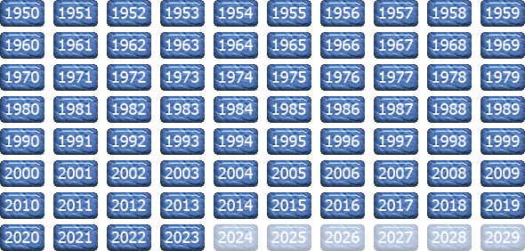 Five Finger Death Punch Tour 2025