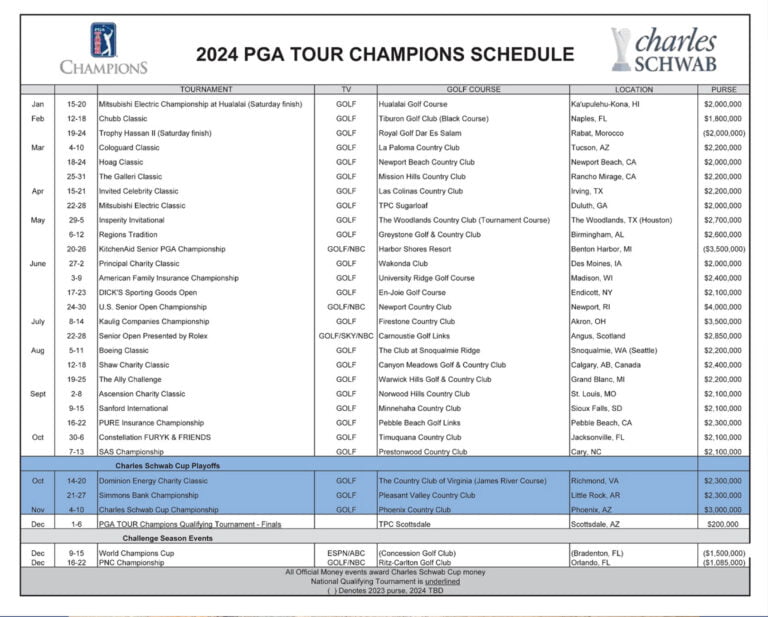 Pga Tour Schedule 2025 Pdf Free Rubi Jaquelin