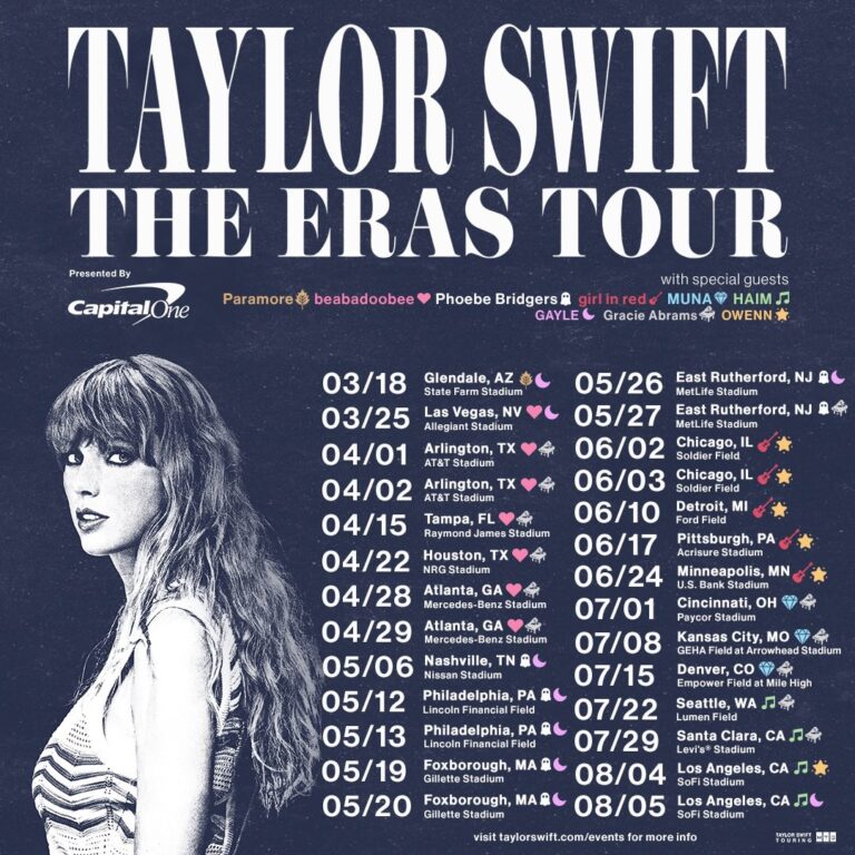 Ultimate Guide to Taylor Swift Tour Schedule 2025