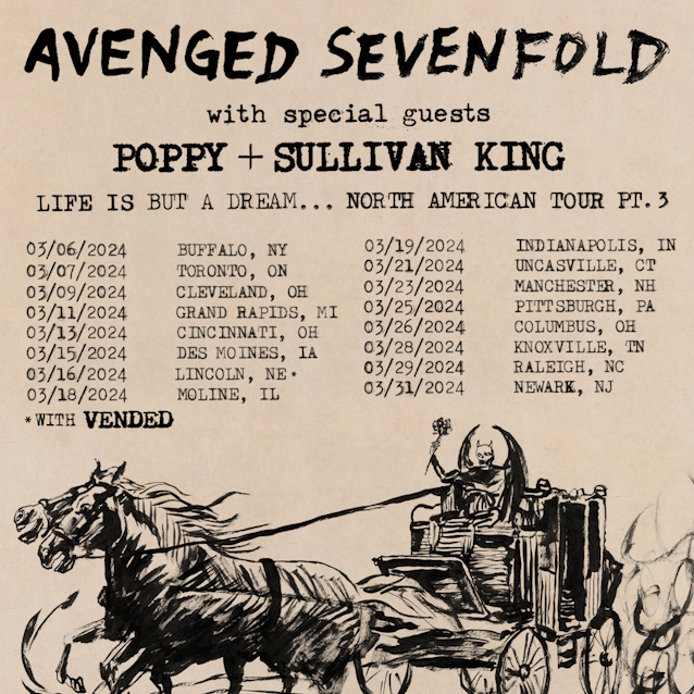 Unleashing the Metal Madness Avenged Sevenfold 2025 Tour Revealed!